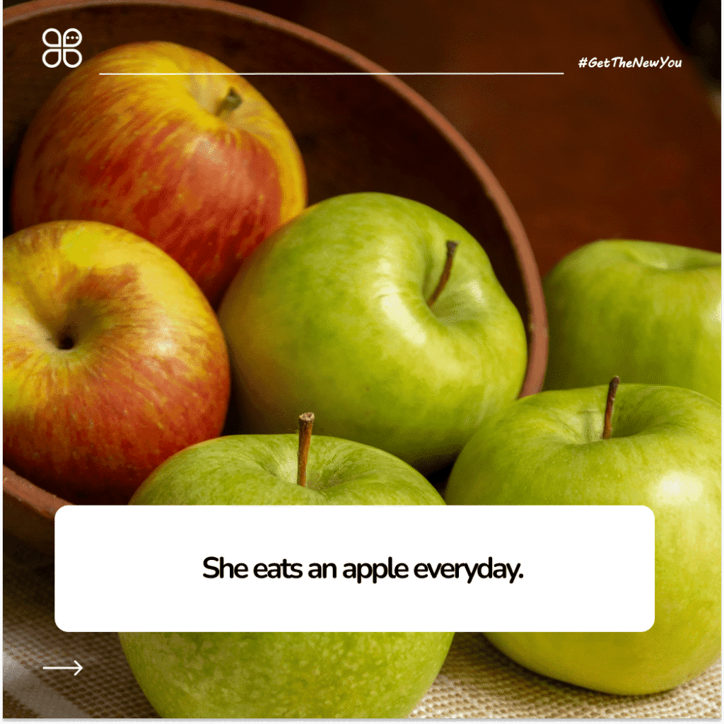 ILustrasi 50+ Contoh Kalimat Artikel A An The Paling Mudah Dipahami ilustrasi contoh kalimat a an the