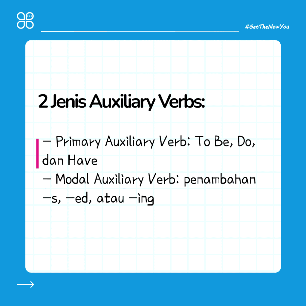 pengertian auxiliary verbs