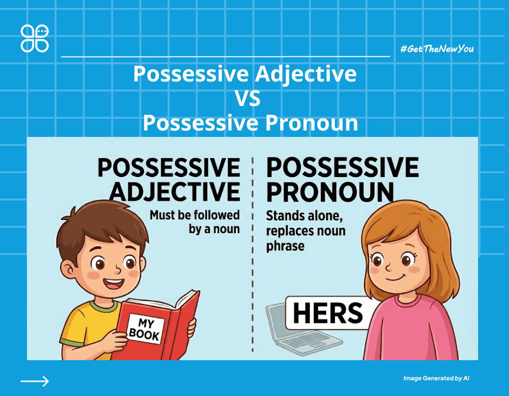 ilustrasi perbedaan possessive adjective dan possessive pronoun