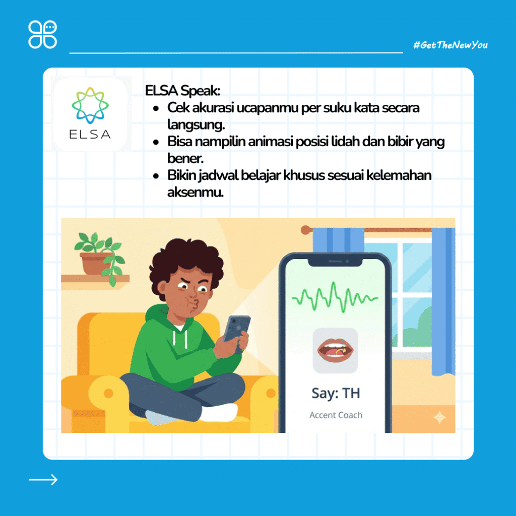 ilustrasi Rekomendasi Aplikasi Latihan Speaking Bahasa Inggris Terbaik