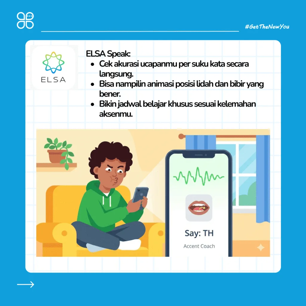 ilustrasi Rekomendasi Aplikasi Latihan Speaking Bahasa Inggris Terbaik